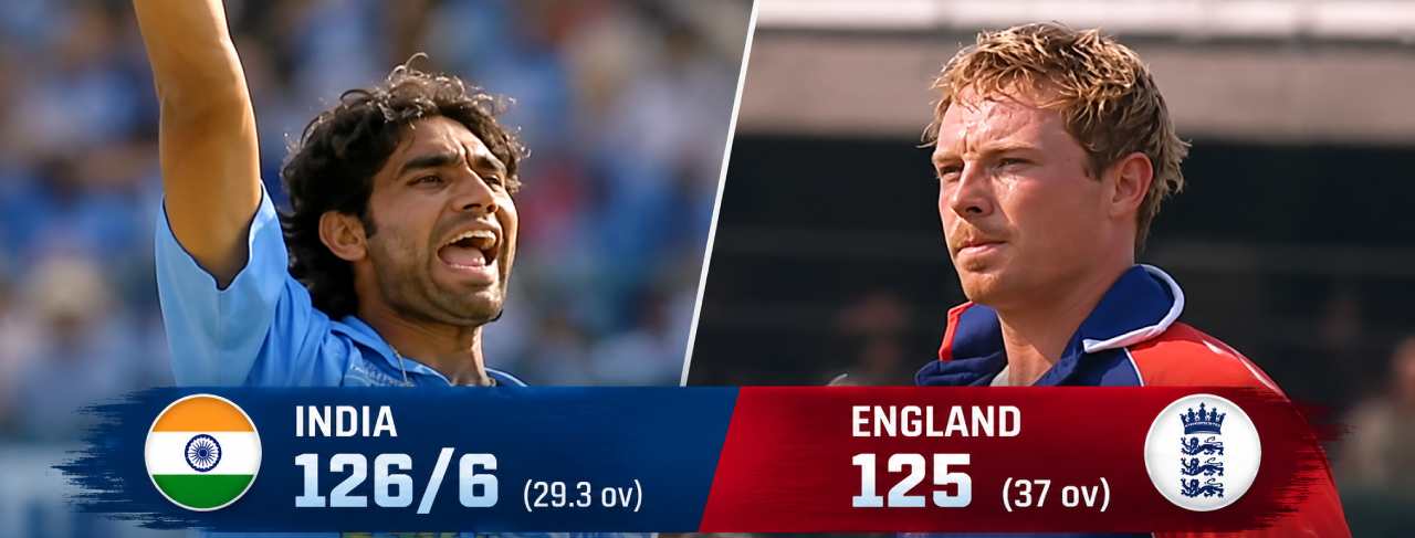 India Vs England 15 Oct 2006